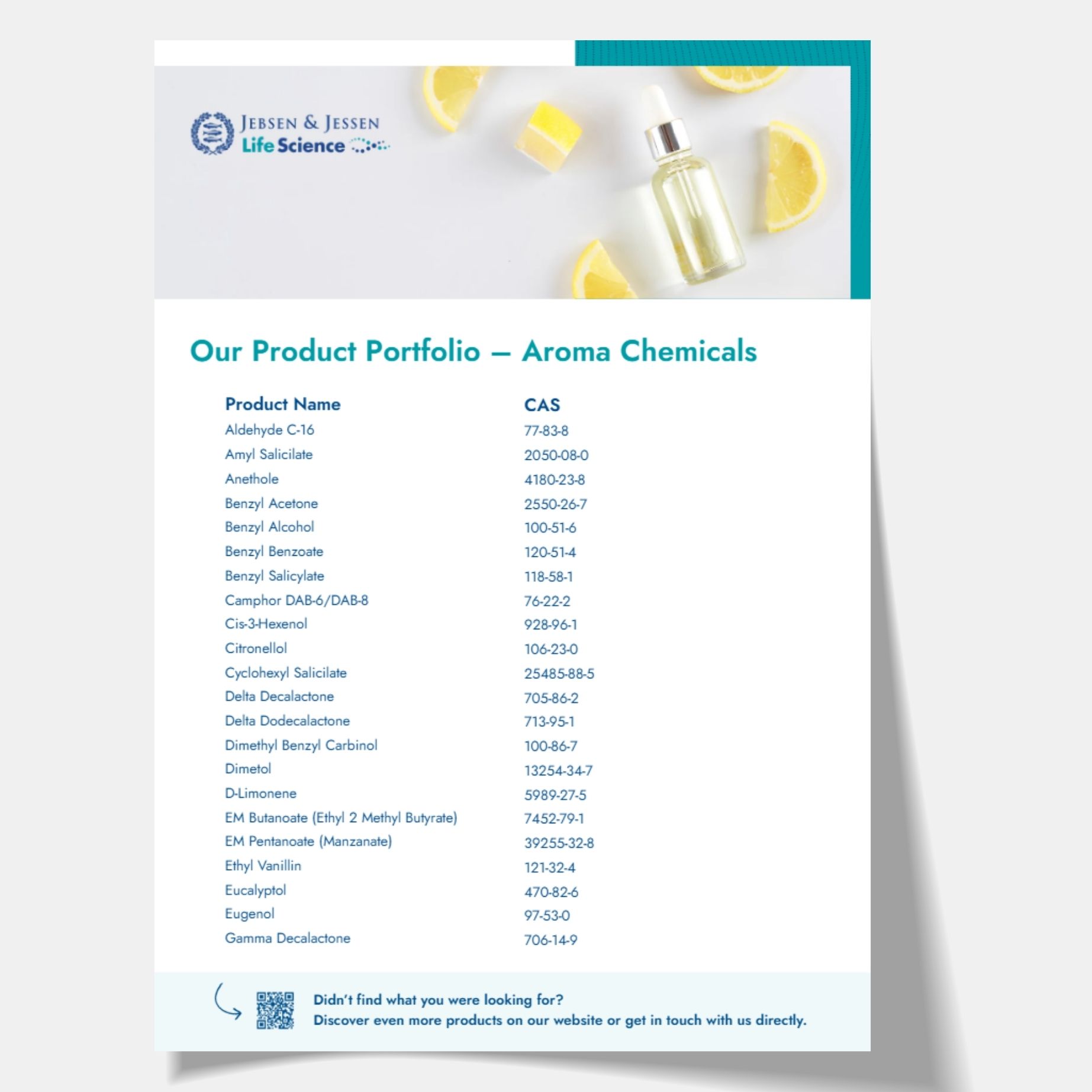 Aroma Chemicals