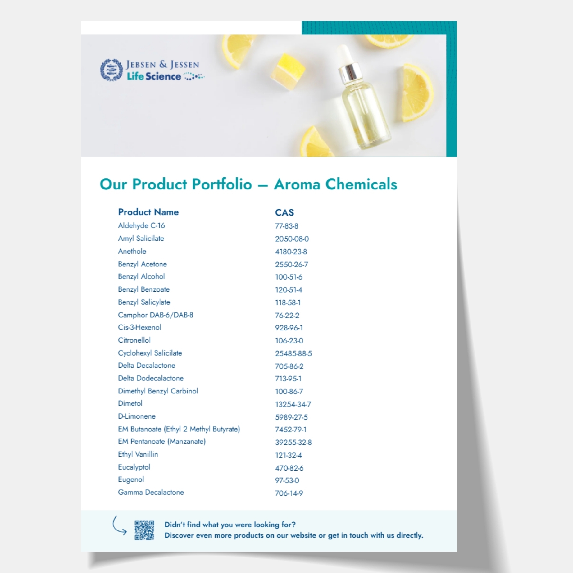 Aroma Chemicals